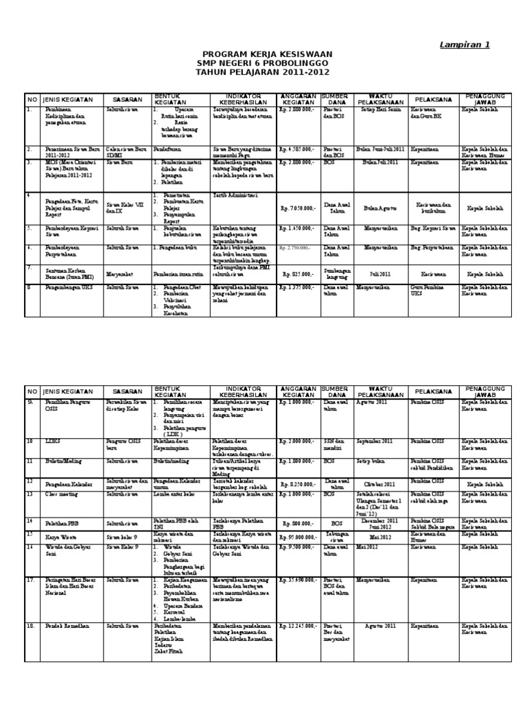 Program Kesiswaan Lampiran 1