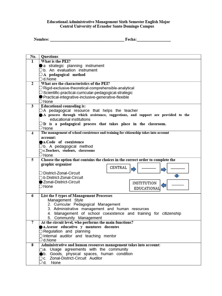 Administrative Management Questionnaire | PDF | Curriculum | Learning
