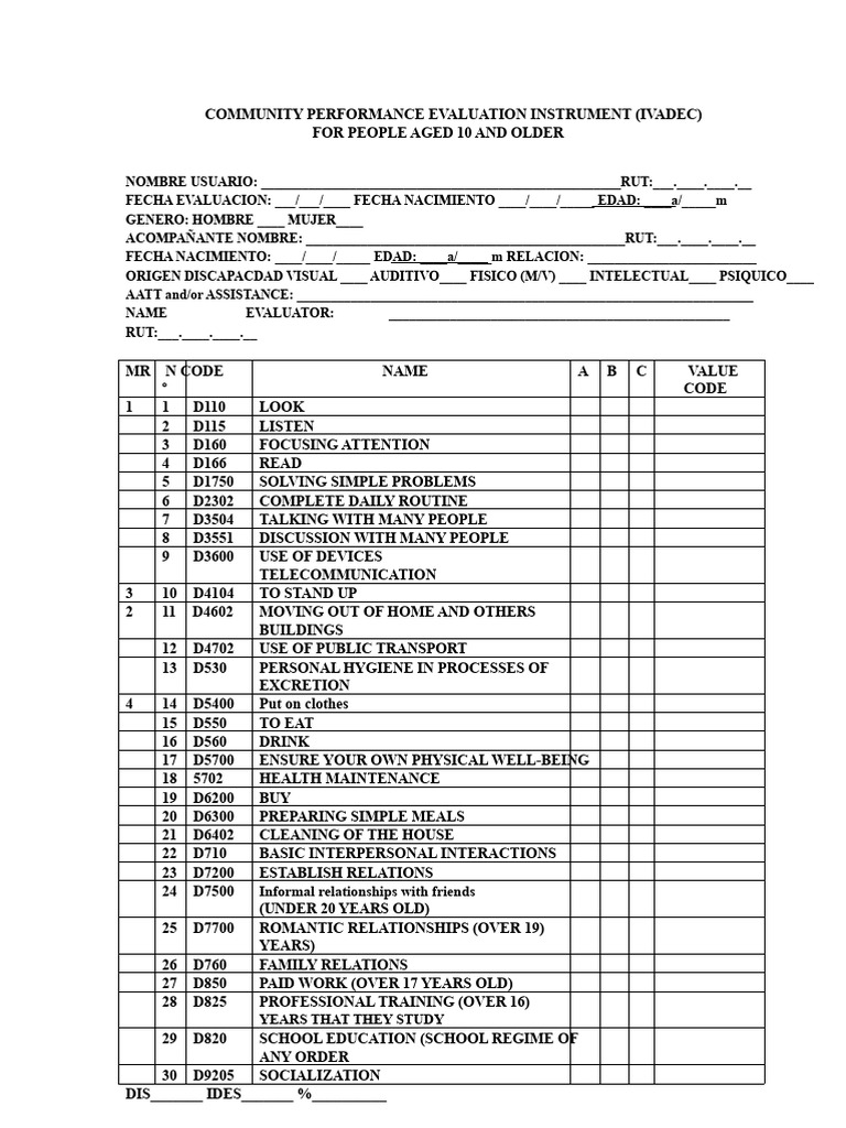 Community Performance Evaluation Tool | PDF