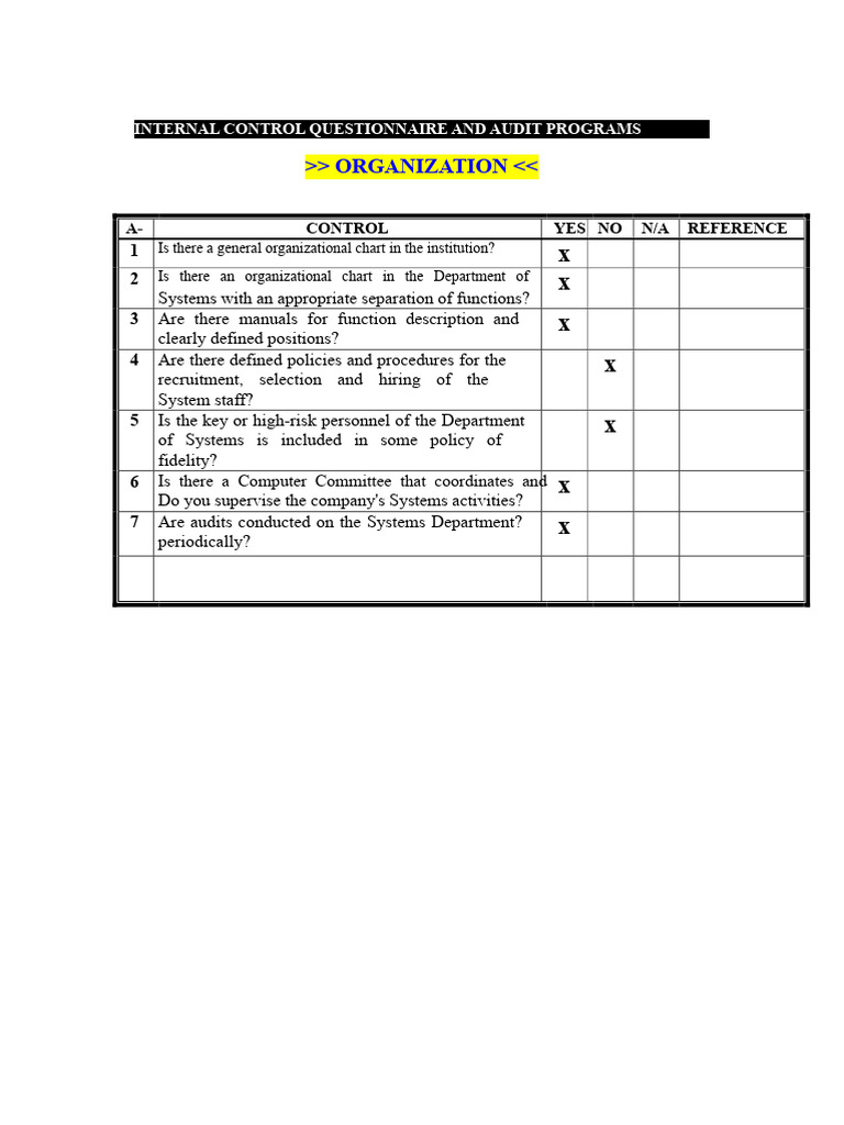 Internal Control Questionnaire and Audit Programs To Prepare Report | PDF