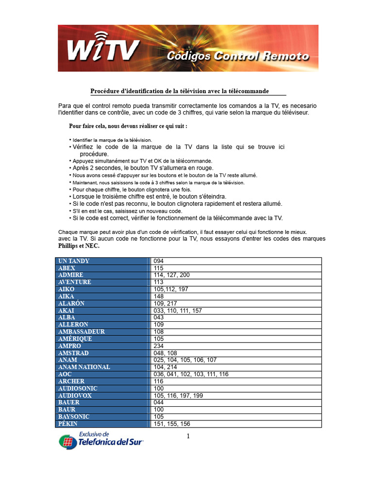 Codes télécommande TV à 3 chiffres | PDF | Télécommande | Biens de ...
