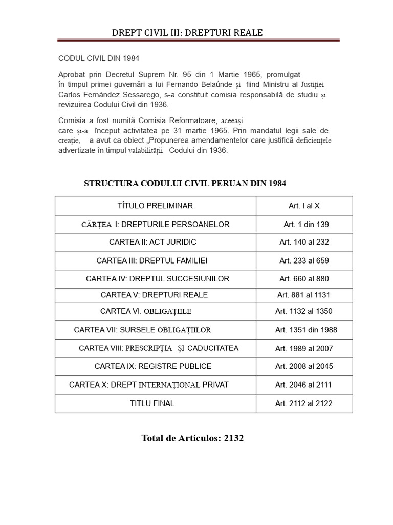 Structura Codului Civil Peruan | PDF