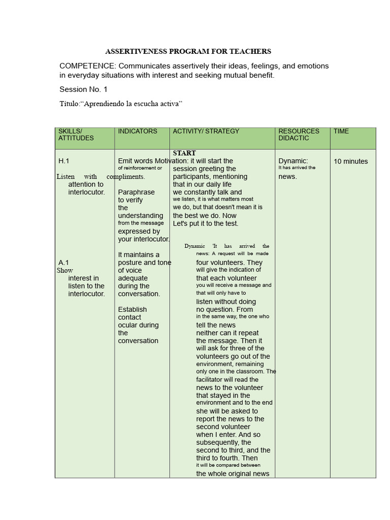ASSERTIVENESS SESSION FOR TEACHERS - Active Listening - CORRECTED | PDF ...