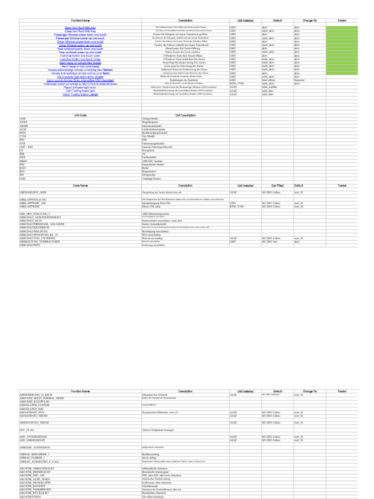 BMW E46 Code-Liste - Code | PDF