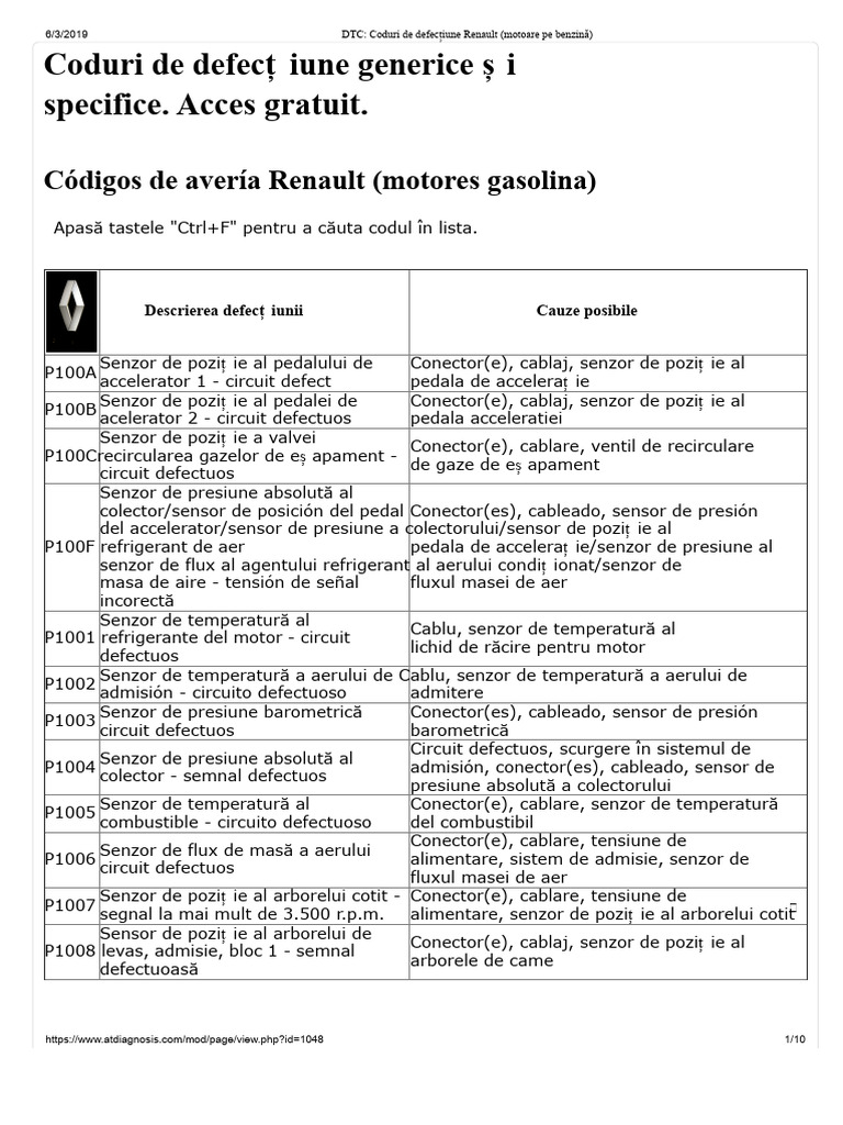 DTC - Coduri de Defectiune Renault | PDF