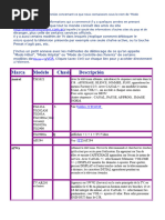 Configuration télécommande RCA SystemLink-3 | PDF | Télécommande