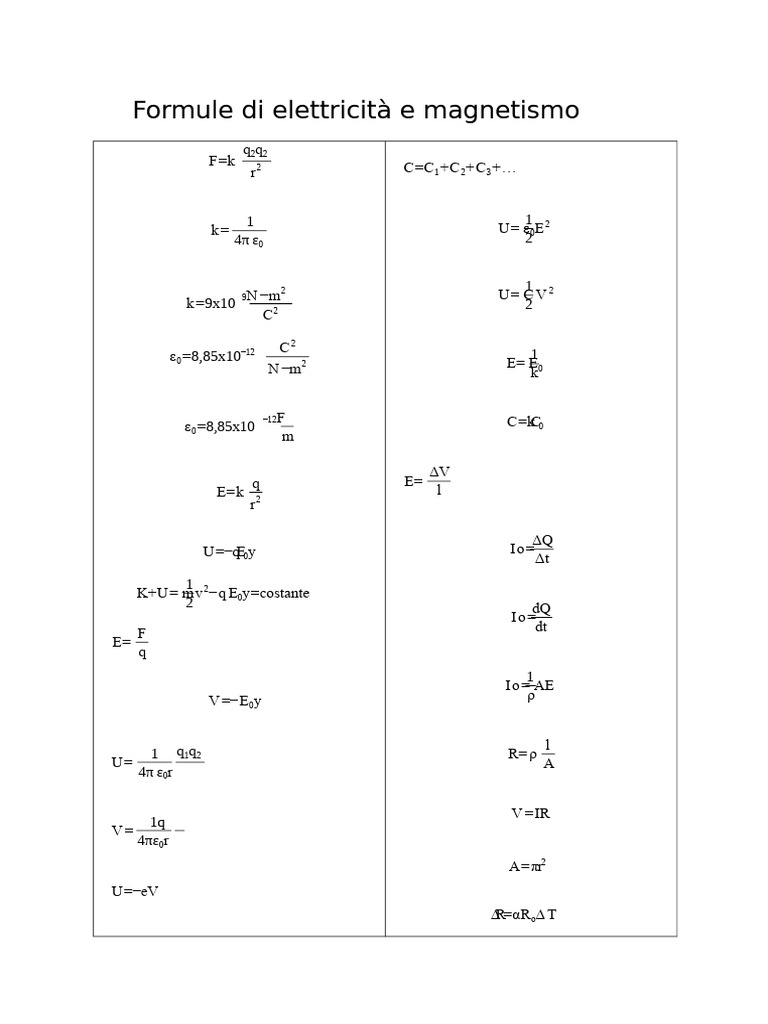 Formule Di Elettricità e Magnetismo | PDF