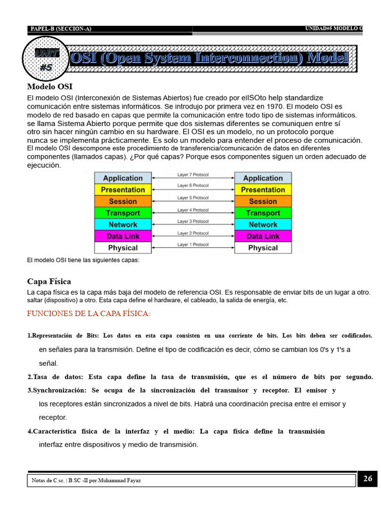 Entendiendo el Modelo OSI en Redes | PDF | Protocolos de internet ...