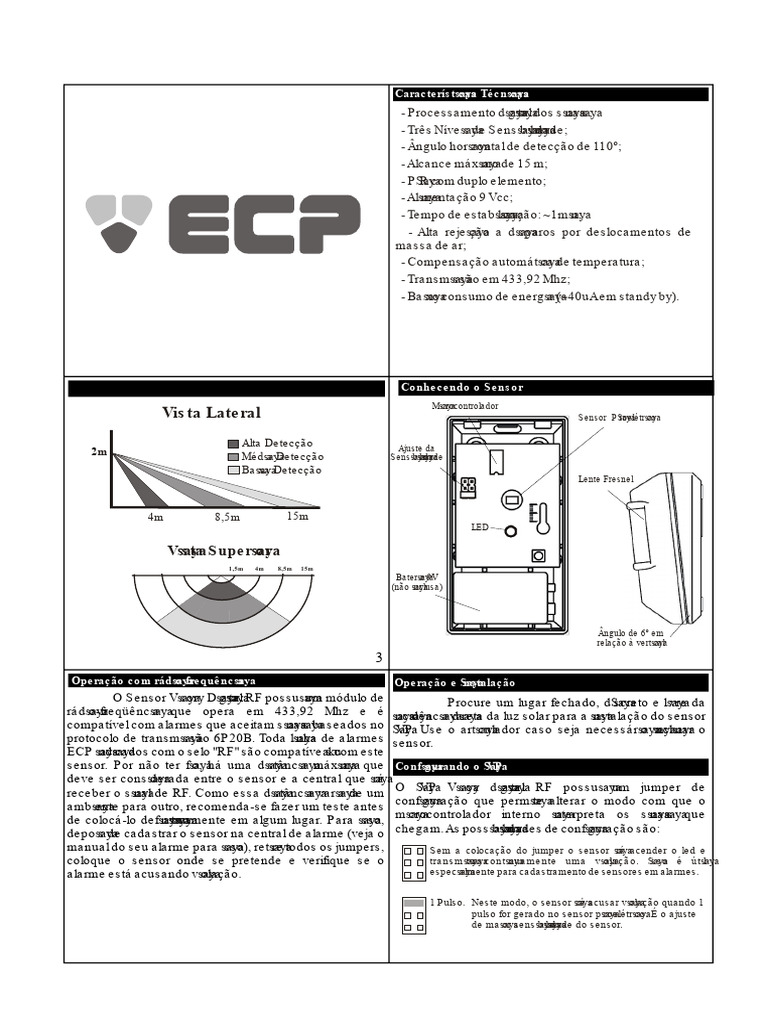 Panduan Instalasi Sensor RF 433.92MHz | PDF