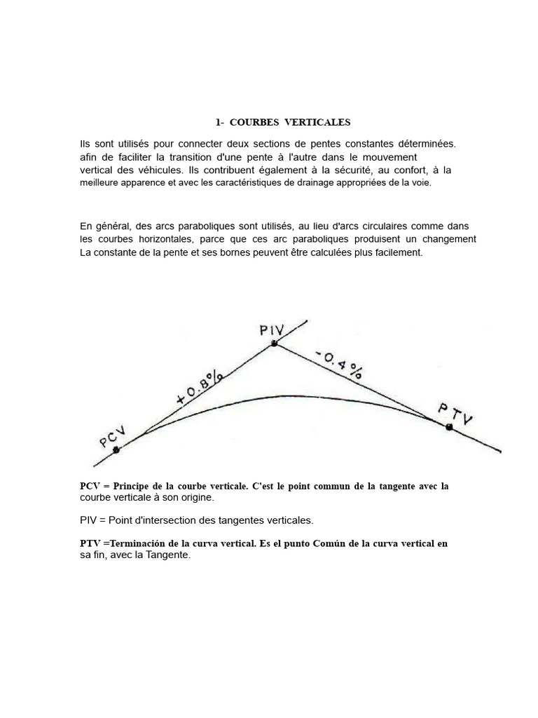 Conception et critères des courbes verticales | PDF | Tangente ...