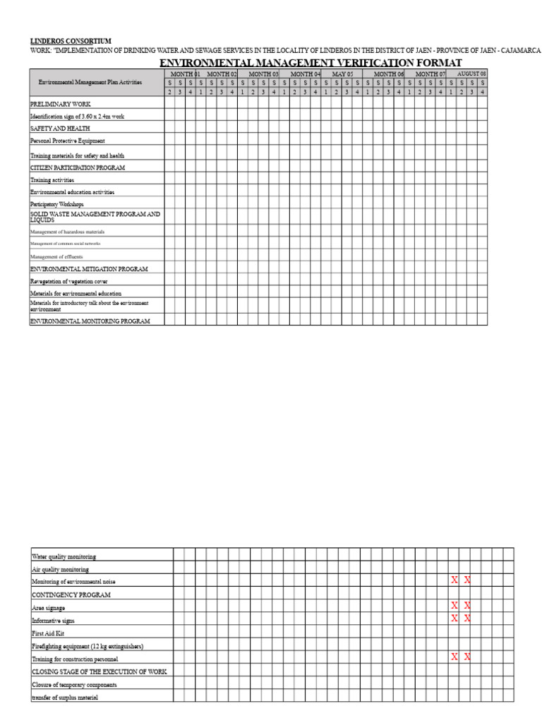 Environmental Management and Safety Format For Construction | PDF ...