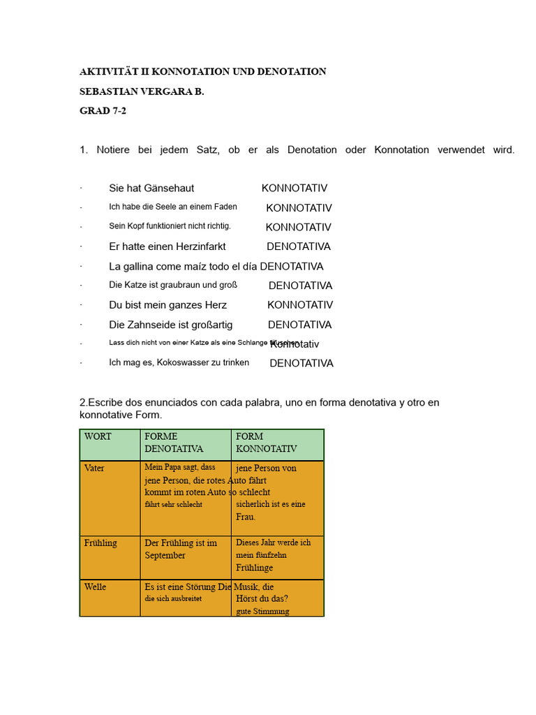 Aktivität Ii Konnotation Und Denotation | PDF