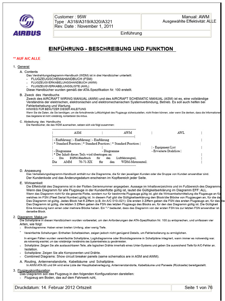 A319 - AWM - Einführung | PDF
