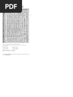 Simple Audio Projects Catalog | PDF | Electronics | Computer
