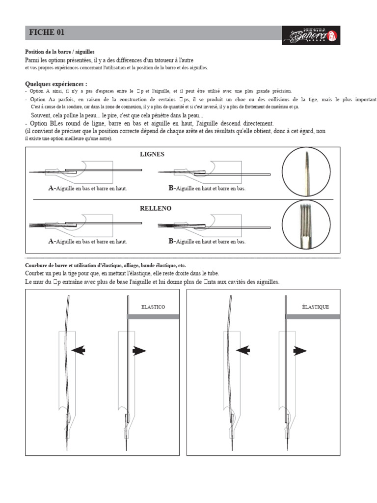 Fiche Technique 01 | PDF