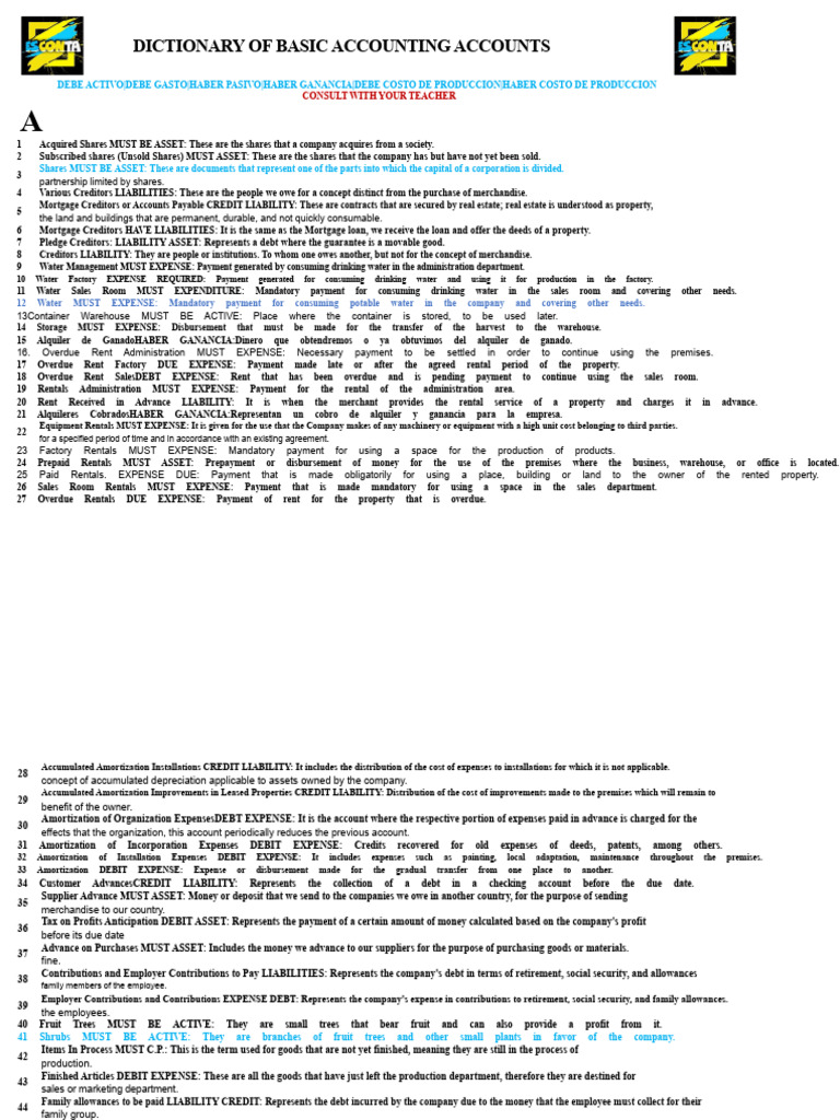 Basic Accounting Accounts Dictionary | PDF | Expense | Debits And Credits