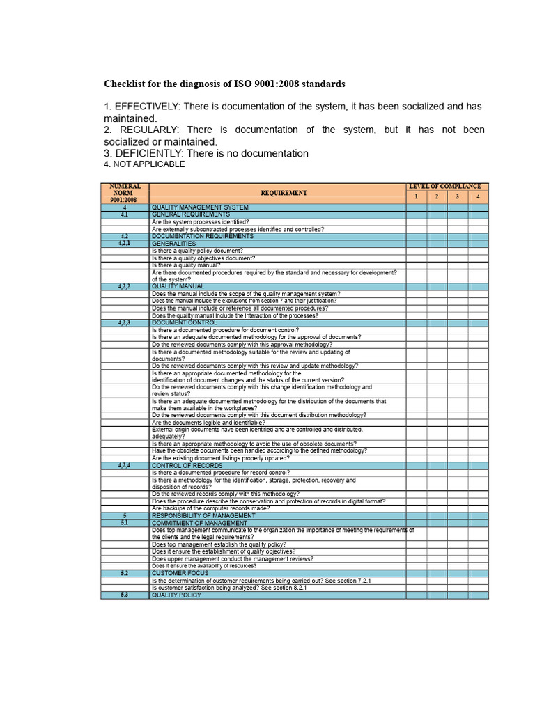 ISO 9001:2008 Compliance Checklist | PDF | Audit | Verification And ...