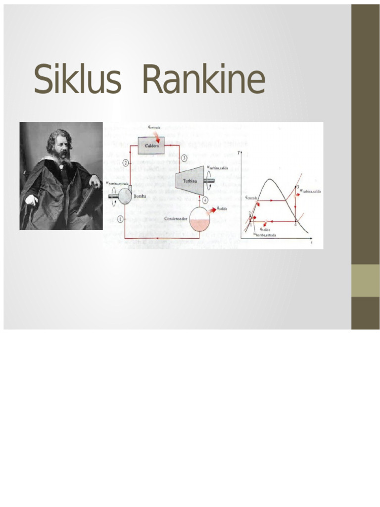 Memahami Siklus Rankine dan Efisiensinya | PDF