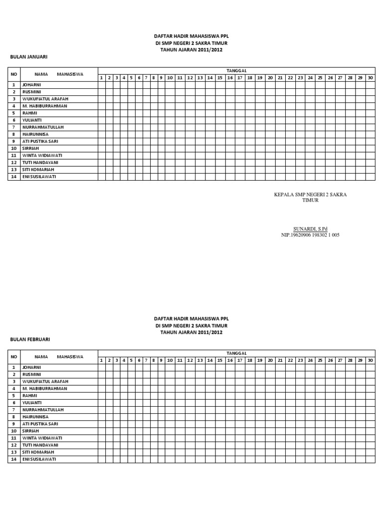 Daftar Hadir Mahasiswa PPL STKIP HAMZANWADI PANCOR/ZADAM SAPUTRA ADI WIJAYA