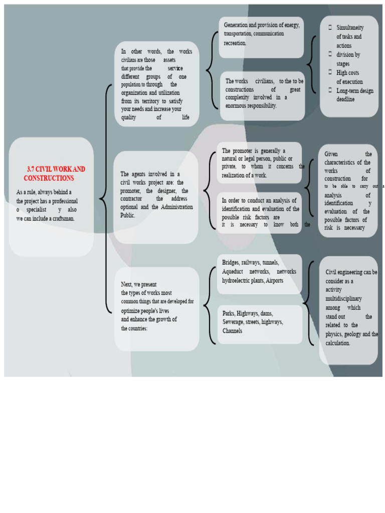 Civil Works and Construction Overview | PDF | Transport