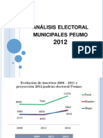 análisis electoral municipales peumo 2012