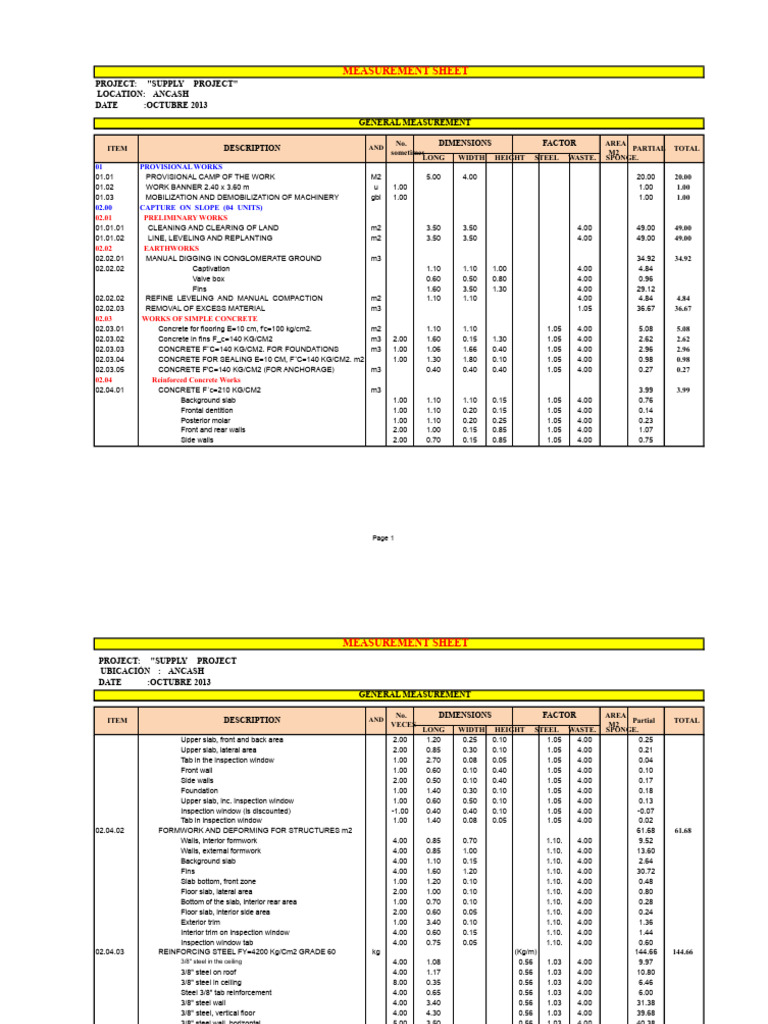 Supply Project Measurement Sheet | PDF | Materials | Building Engineering