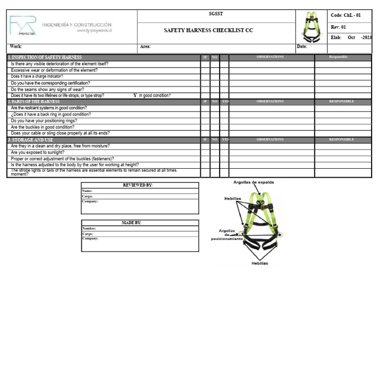Safety Harness Inspection Checklist | PDF | Safety