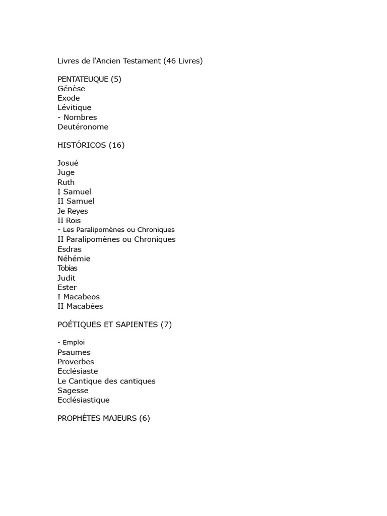 Liste des Livres de la Bible | PDF