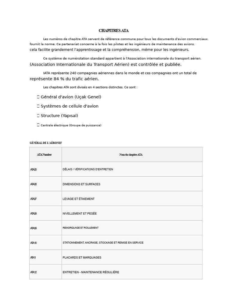 Chapitres ATA en Aéronautique | PDF | Moteurs | Avion