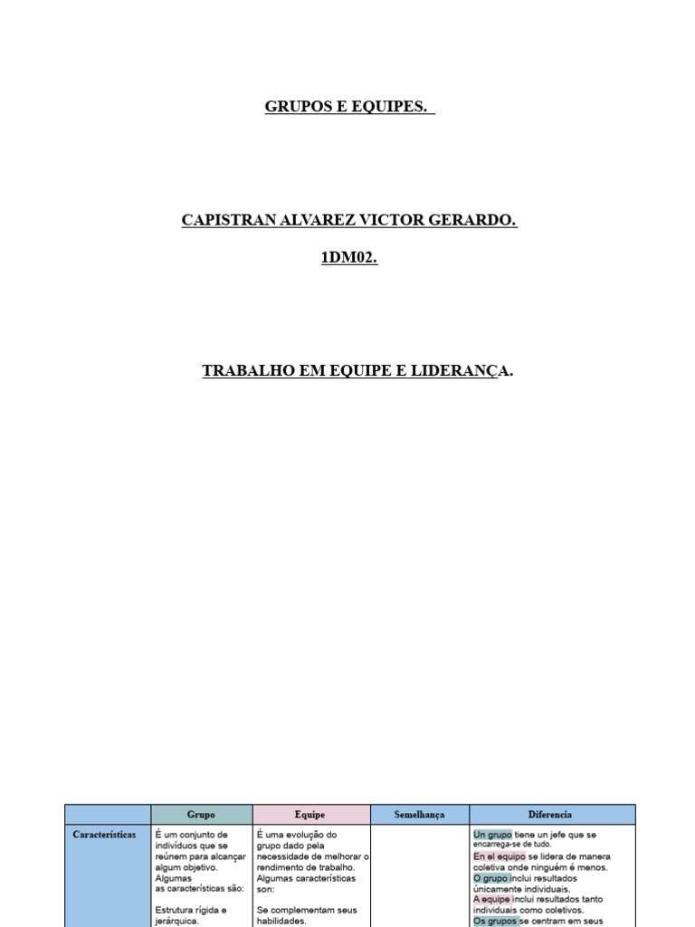 Diferenças entre Grupos e Equipes | PDF | Liderança | Psicologia Social