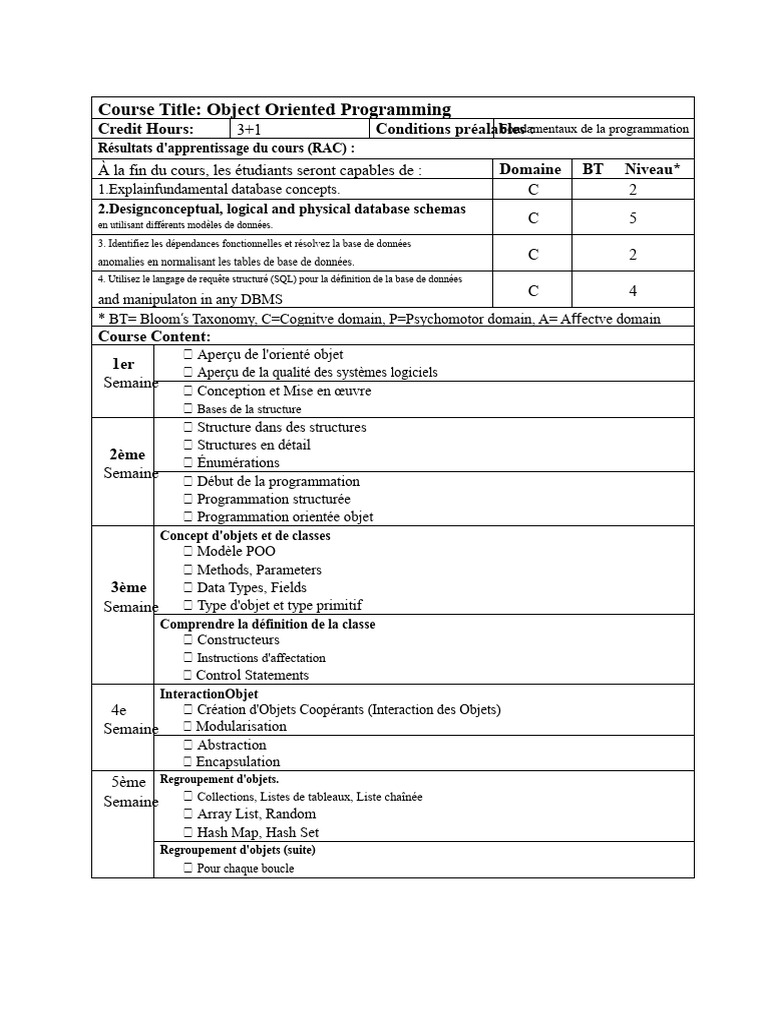 Programmation Orientée Objet : Cours Complet | PDF | Programmation ...