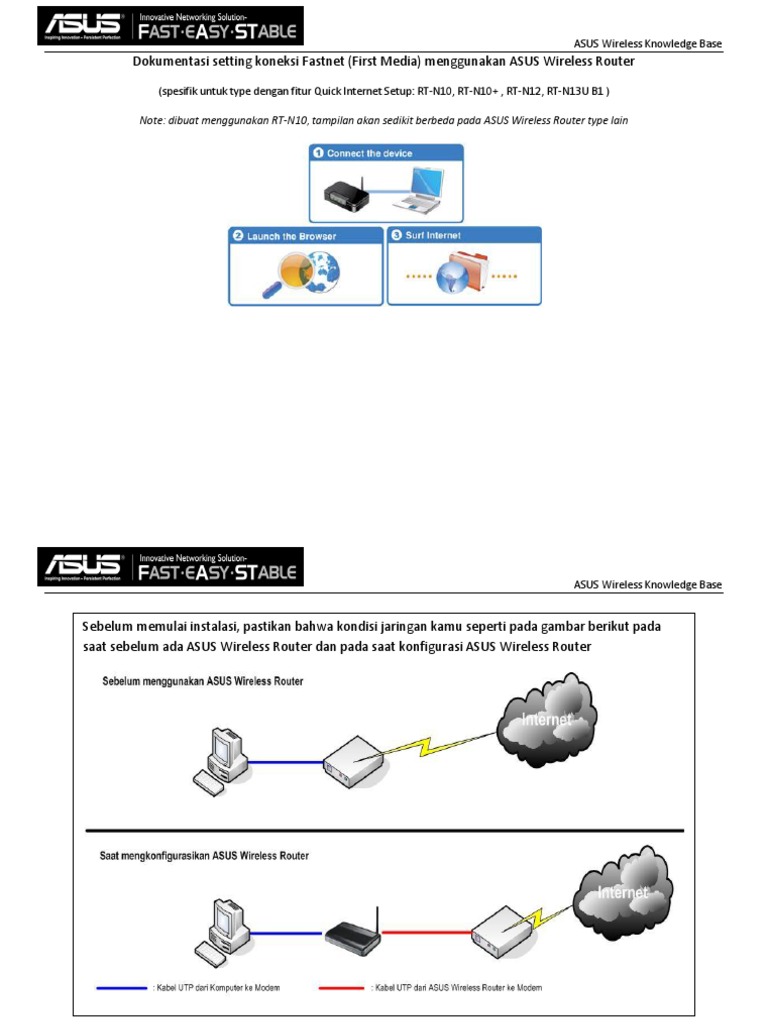 Router Fastnet | PDF