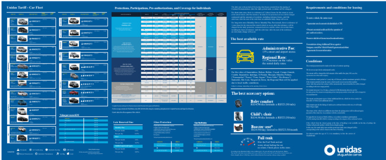Tariff Plan PF January 2024 - V2 | PDF | Land Vehicles | Motor Vehicle
