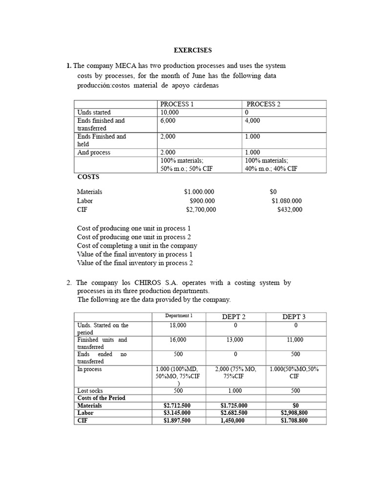 Process Costing Exercises | PDF | Trade | Production And Manufacturing
