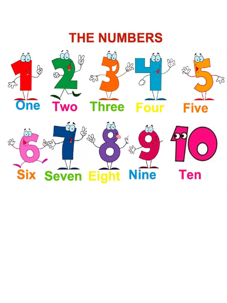 Angka dalam Bahasa Inggris: Kardinal & Ordinal | PDF