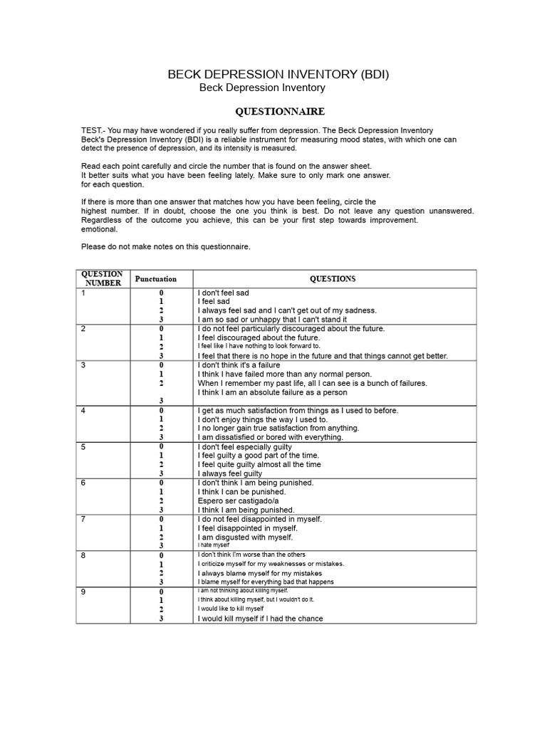 Beck Depression Inventory Questionnaire | PDF | Psychology | Emotions