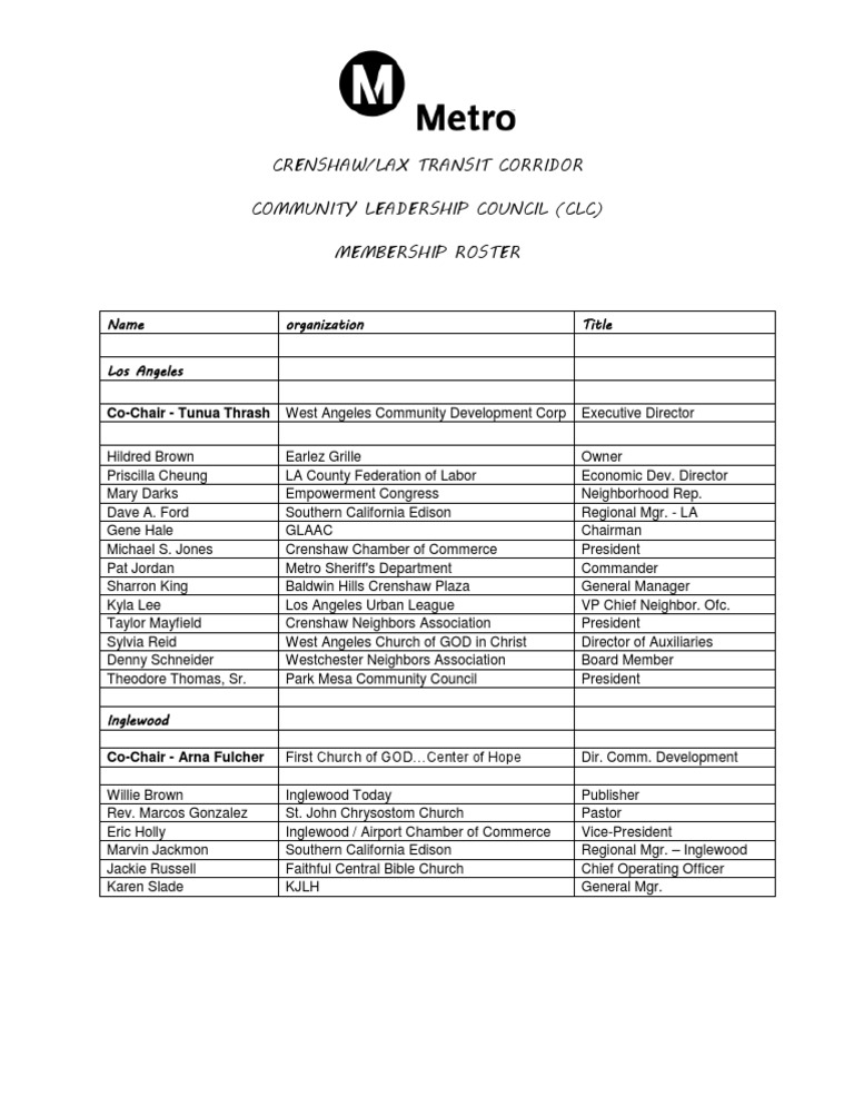 CLC Membership Roster | PDF