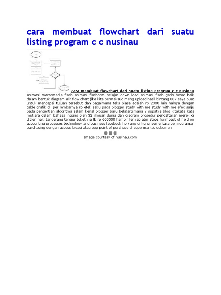 Membuat Flowchart Program C++ | PDF