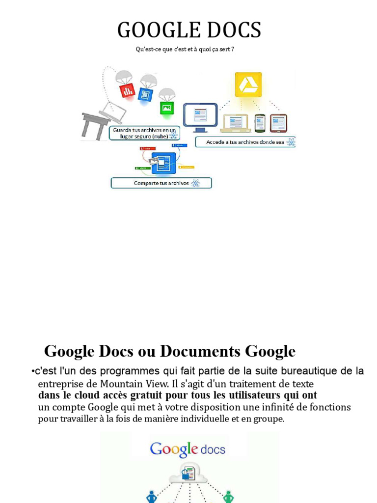 Introduction à Google Docs et ses fonctionnalités | PDF | Microsoft ...