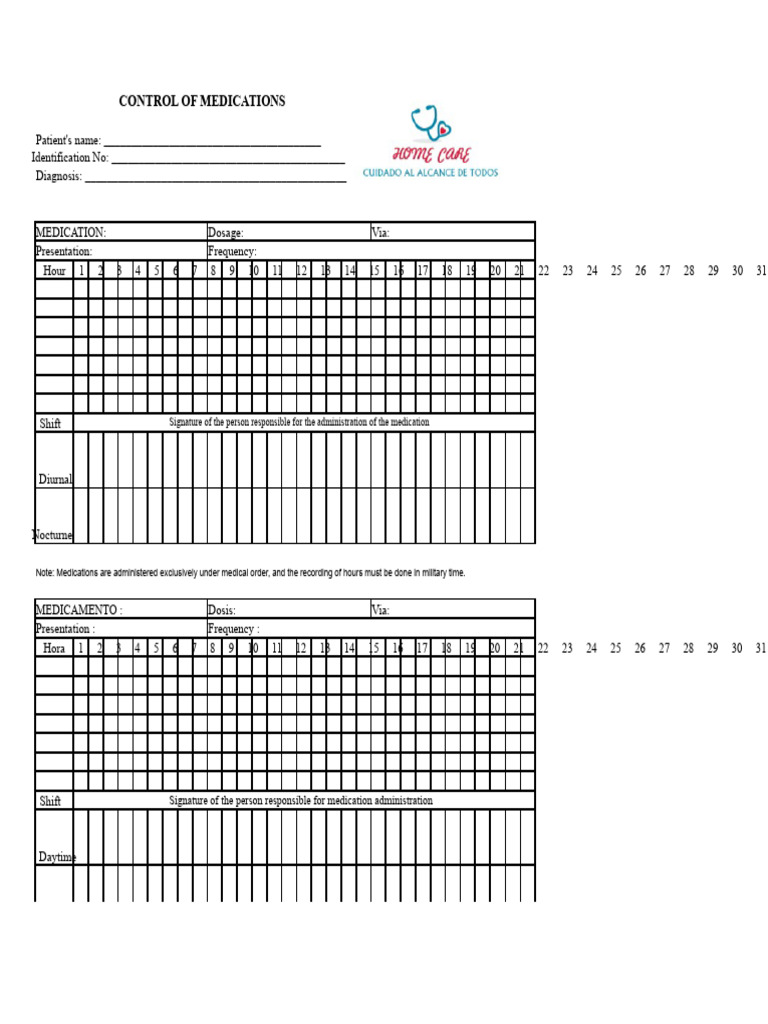 Medication Administration Control Form | PDF