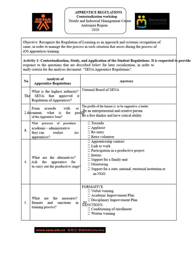 Apprentice Regulations Workshop Overview | PDF | Apprenticeship