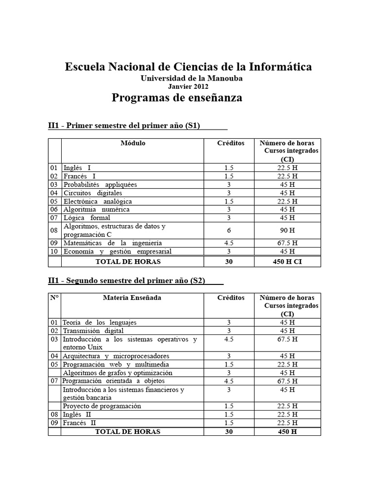 Programas de Estudio en Informática ENCI | PDF | Informática | Software
