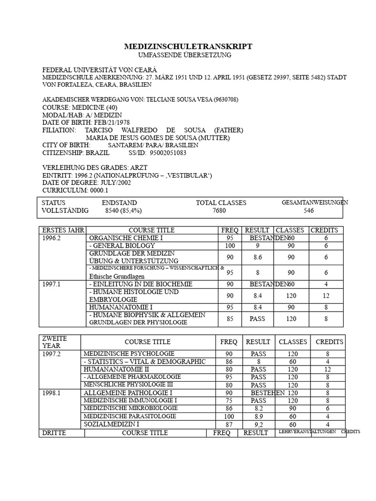 Medizinische Fakultät Transcript | PDF