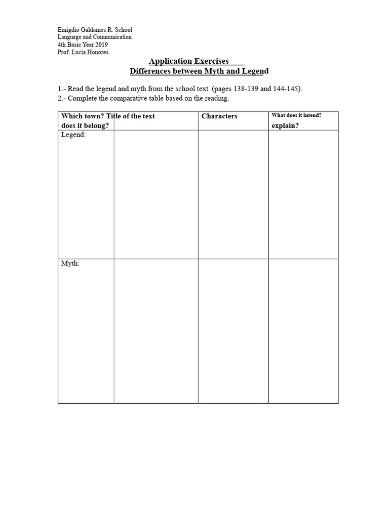 Exercises myth and legend.docx | PDF