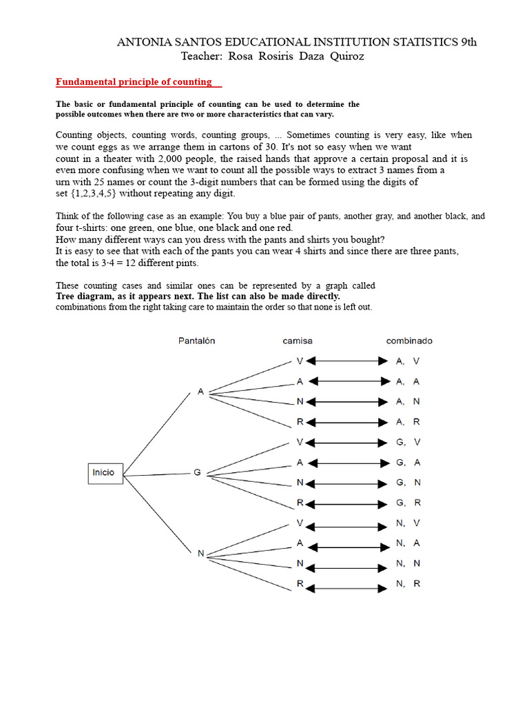 Fundamental Principle of Counting Explained | PDF | Applied Mathematics