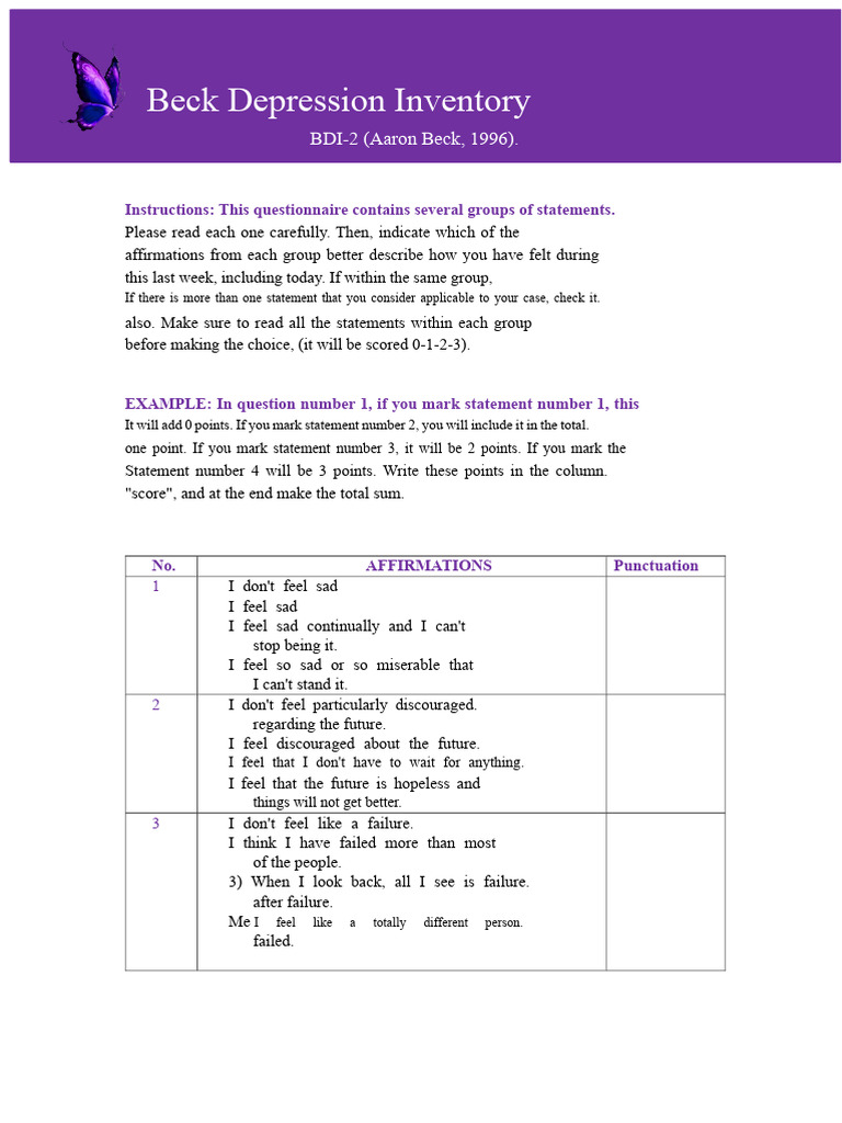 Beck Depression Inventory | PDF | Major Depressive Disorder | Emotions