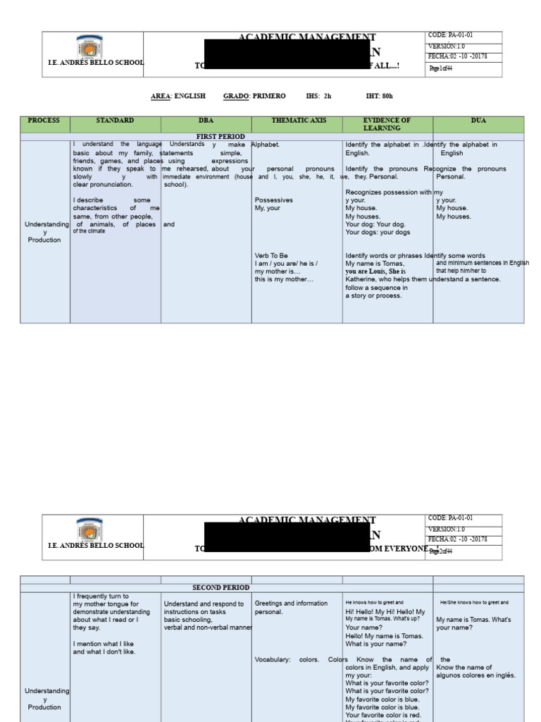 English Curriculum Plan for Primary Grades | PDF | English Language | Verb