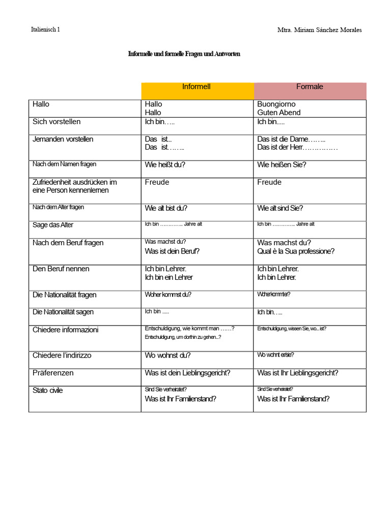 Informelle Und Formelle Fragen Und Antworten | PDF
