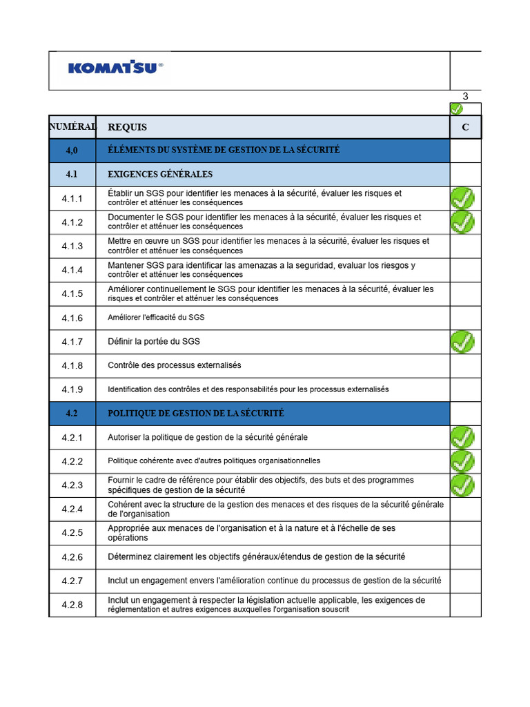 Gestion de la sécurité : exigences et objectifs | PDF | Sécurité des ...