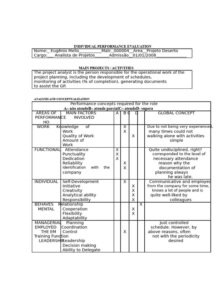 Project Analyst Performance Review | PDF | Performance Appraisal ...